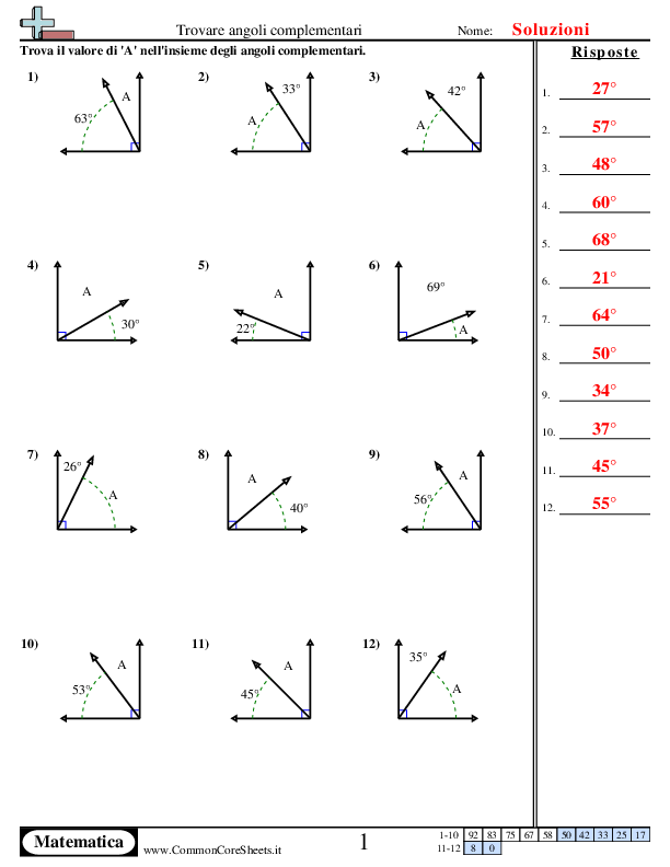 - 100 worksheet - 100 worksheet