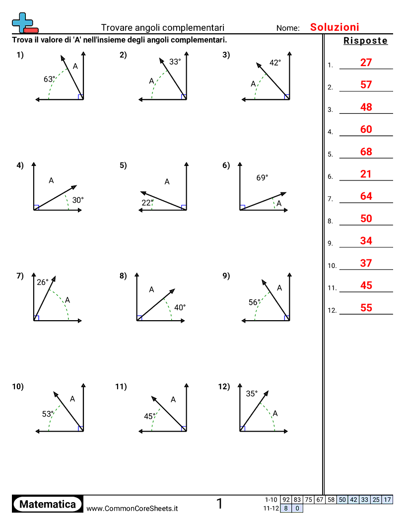 Esercizi sugli Angoli - trovare-angoli-complementari worksheet