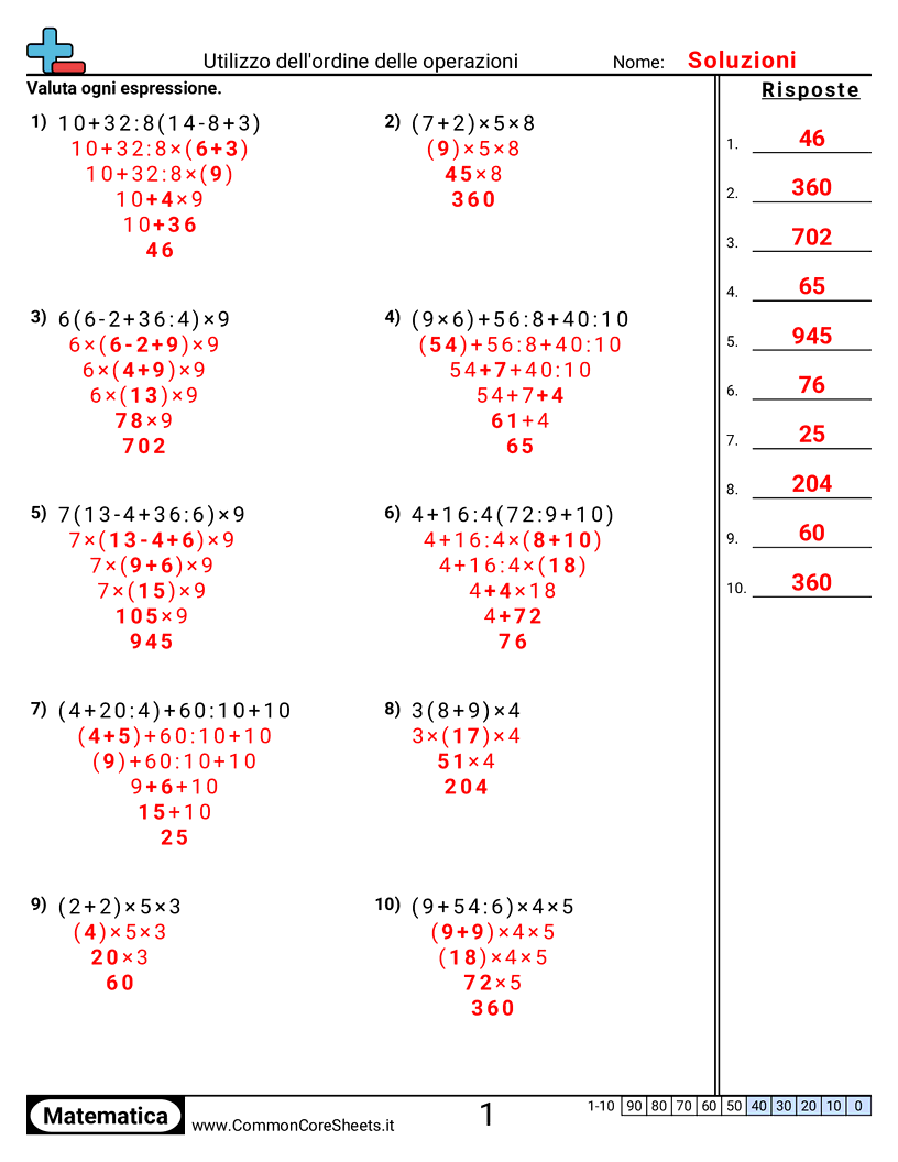 Esercizi sull'ordine delle operazioni - usare-lordine-delle-operazioni-senza-negativi worksheet