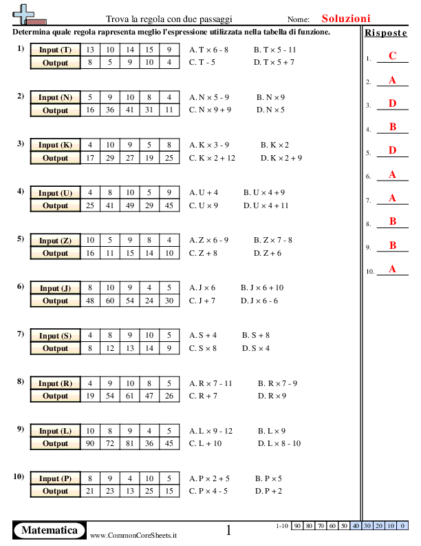  - x-d-con-variabili-2-fasi worksheet