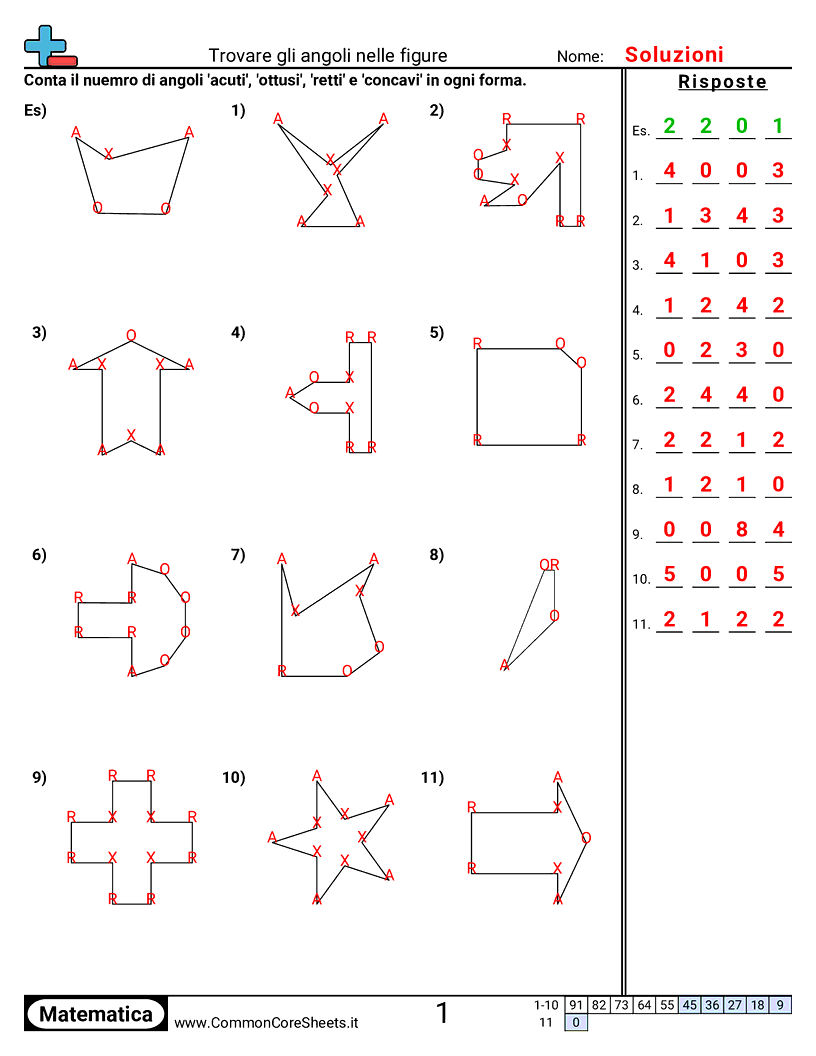 Esercizi sugli Angoli - determinare-gli-angoli-nelle-figure worksheet