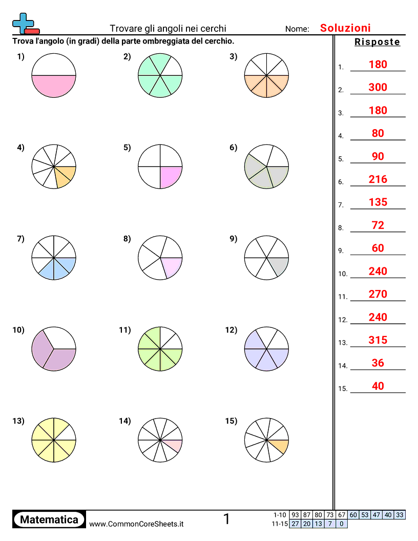 Esercizi sugli Angoli - trovare-angoli-nei-cerchi worksheet