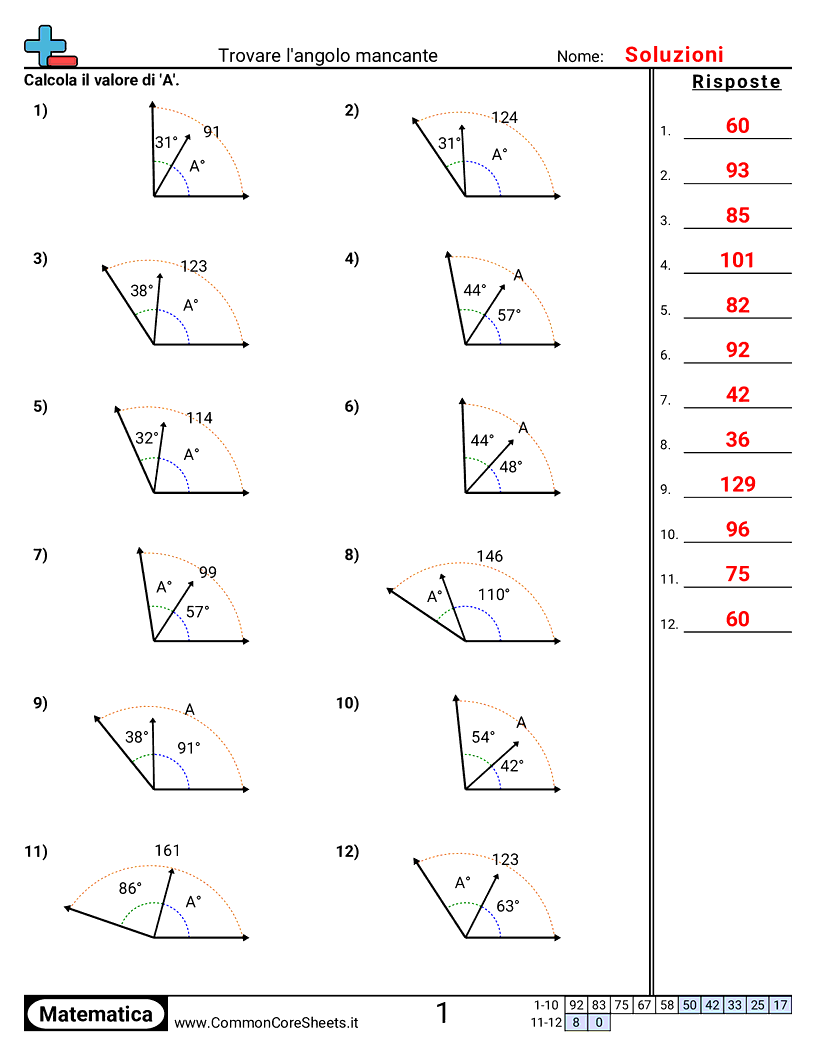 Esercizi sugli Angoli - trovare-langolo-mancante worksheet