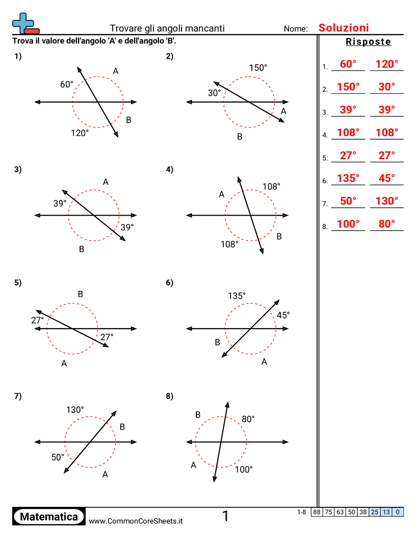 Esercizi sugli Angoli - trovare-angoli-mancanti worksheet