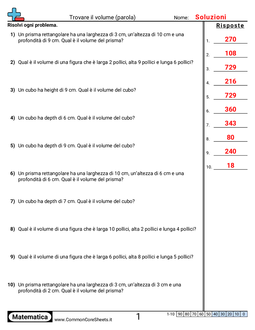 Esercizi sui Volumi - Trovare il volume (a parole) worksheet