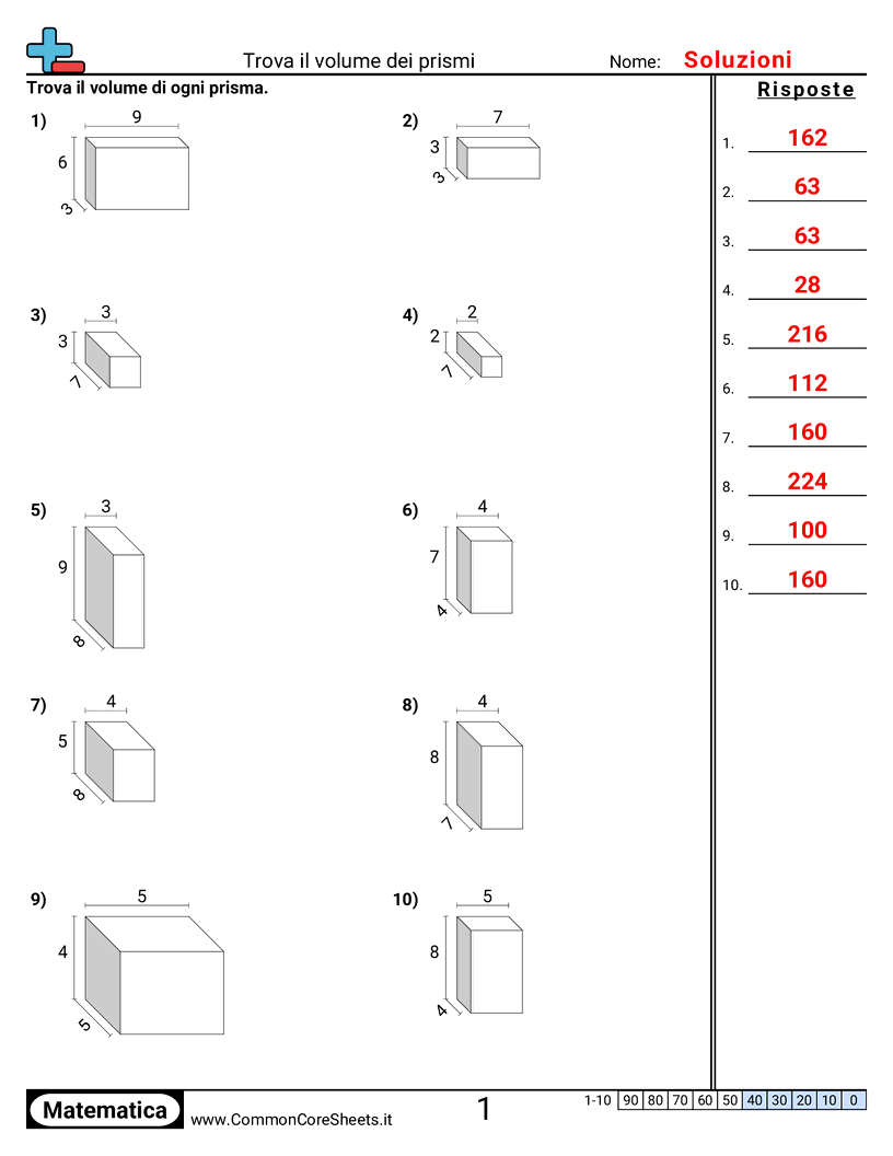 Esercizi sui Volumi - Trovare il volume di prismi rettangolari worksheet