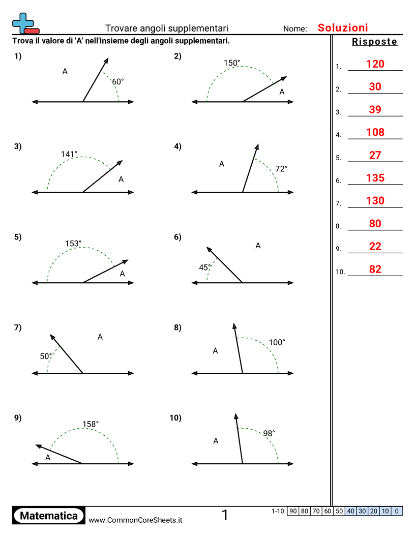 Esercizi sugli Angoli - trovare-angoli-supplementari worksheet