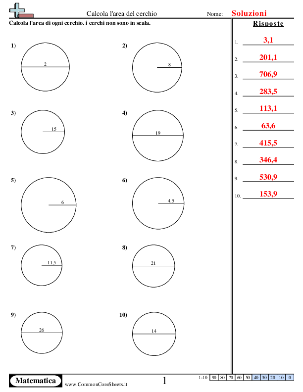 - area-del-cerchio worksheet - area-del-cerchio worksheet