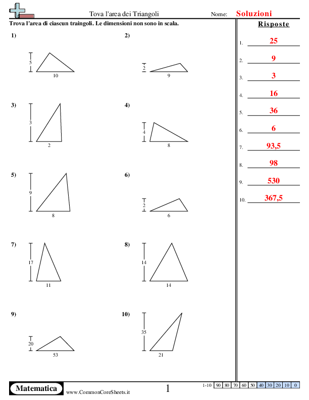  - area-dei-triangoli-base-e-altezza worksheet