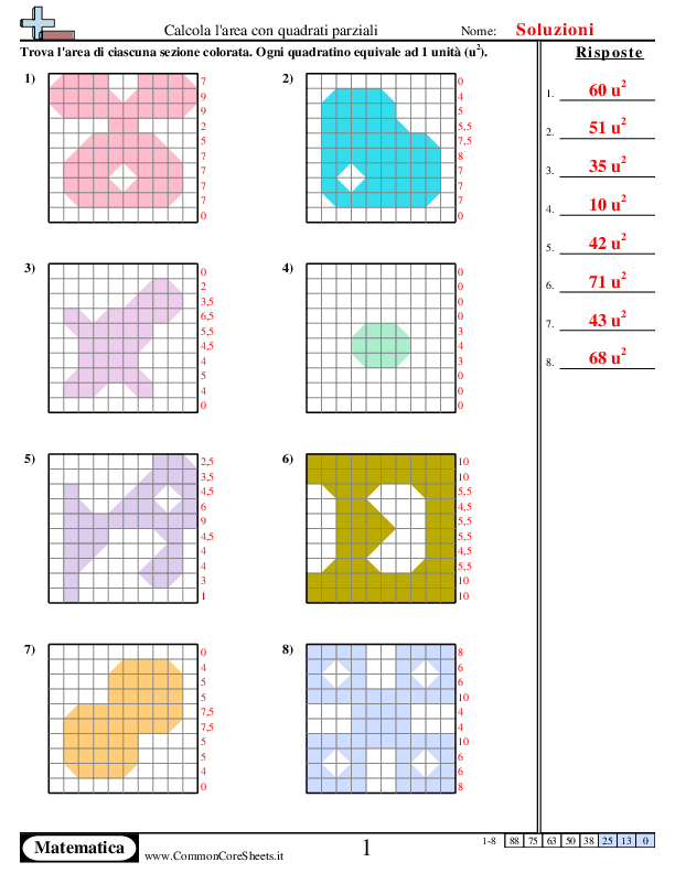 - quadrati-parziali worksheet - quadrati-parziali worksheet