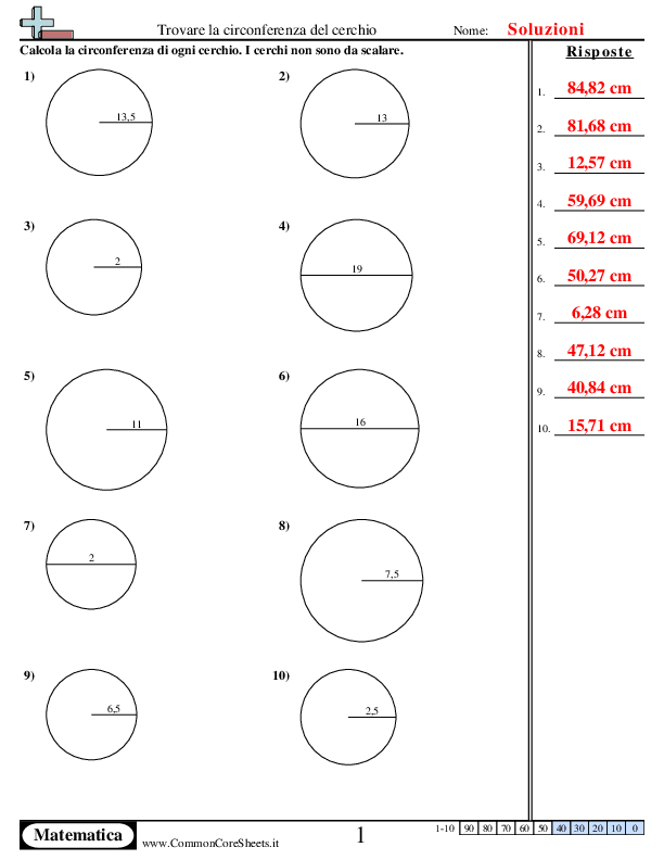  - circomferenza-del-cerchio worksheet