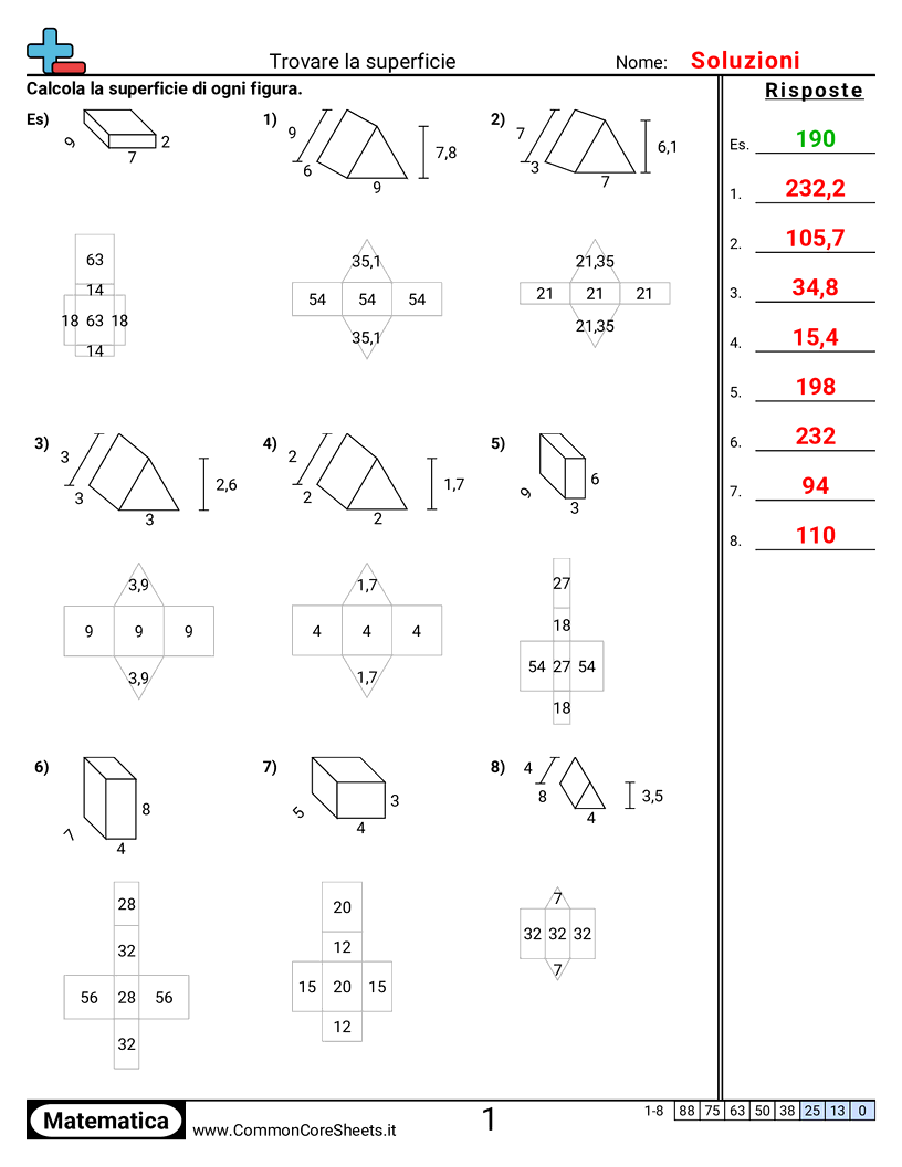 Esercizi su Area e Perimetro - trovare-larea-superficiale worksheet
