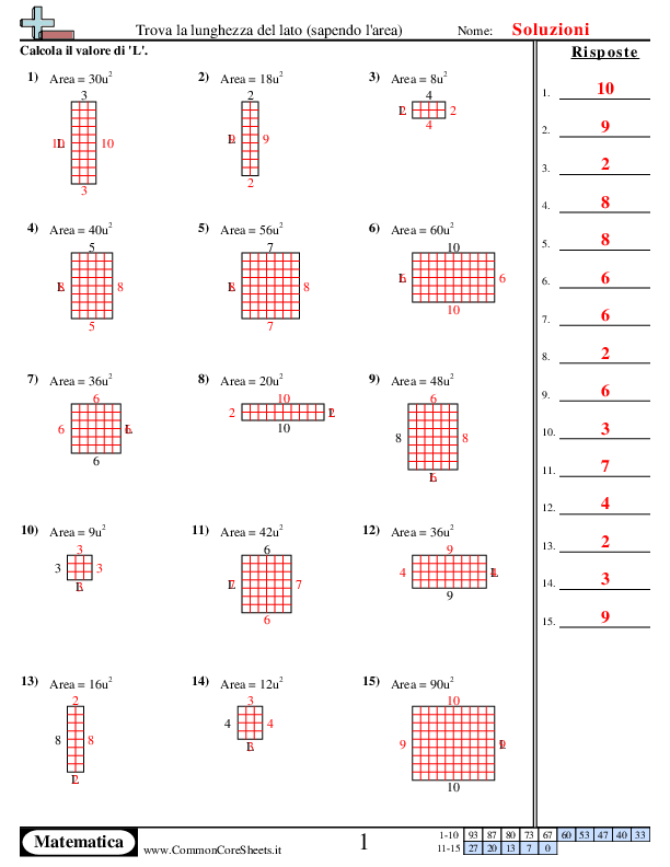 - calcola-il-lato-area-e worksheet - calcola-il-lato-area-e worksheet
