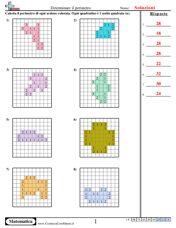 - perimetro-con-i-blocchi worksheet - perimetro-con-i-blocchi worksheet