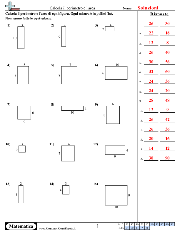  - quadrilateri-area-e-perimetro worksheet