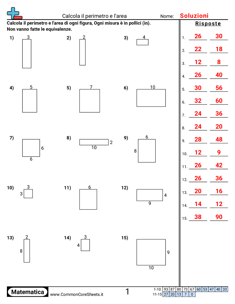 Esercizi su Area e Perimetro - quadrilateri-area-e-perimetro worksheet