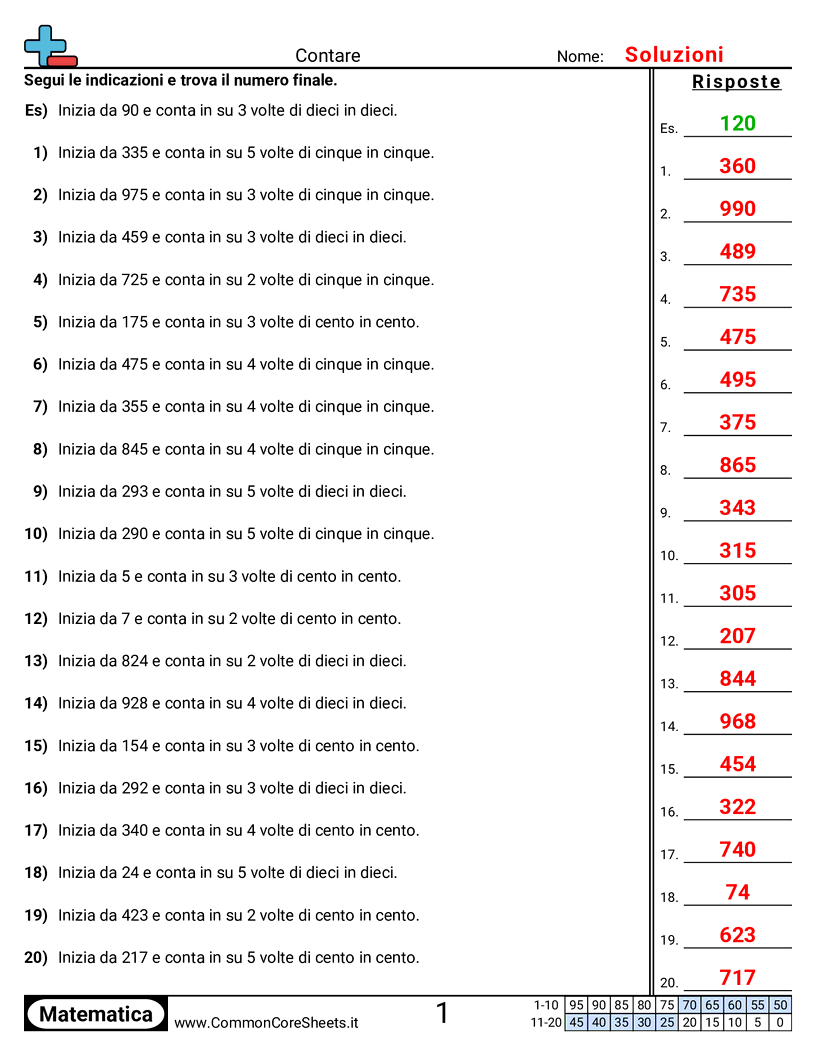 Esercizi di Conteggio - Contare in avanti worksheet