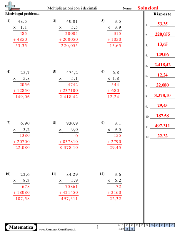  - moltiplicazioni-con-i-decimali-in-colonna worksheet