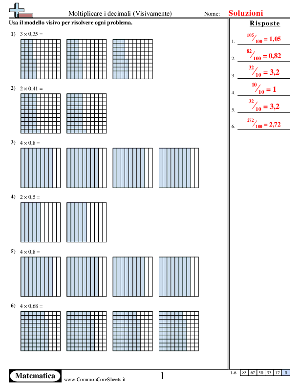  - moltiplicazioni-con-i-decimali-graficamente worksheet