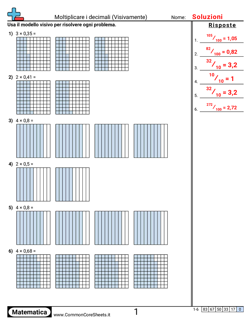 Esercizi sui Decimali - moltiplicare-decimali-visivo worksheet