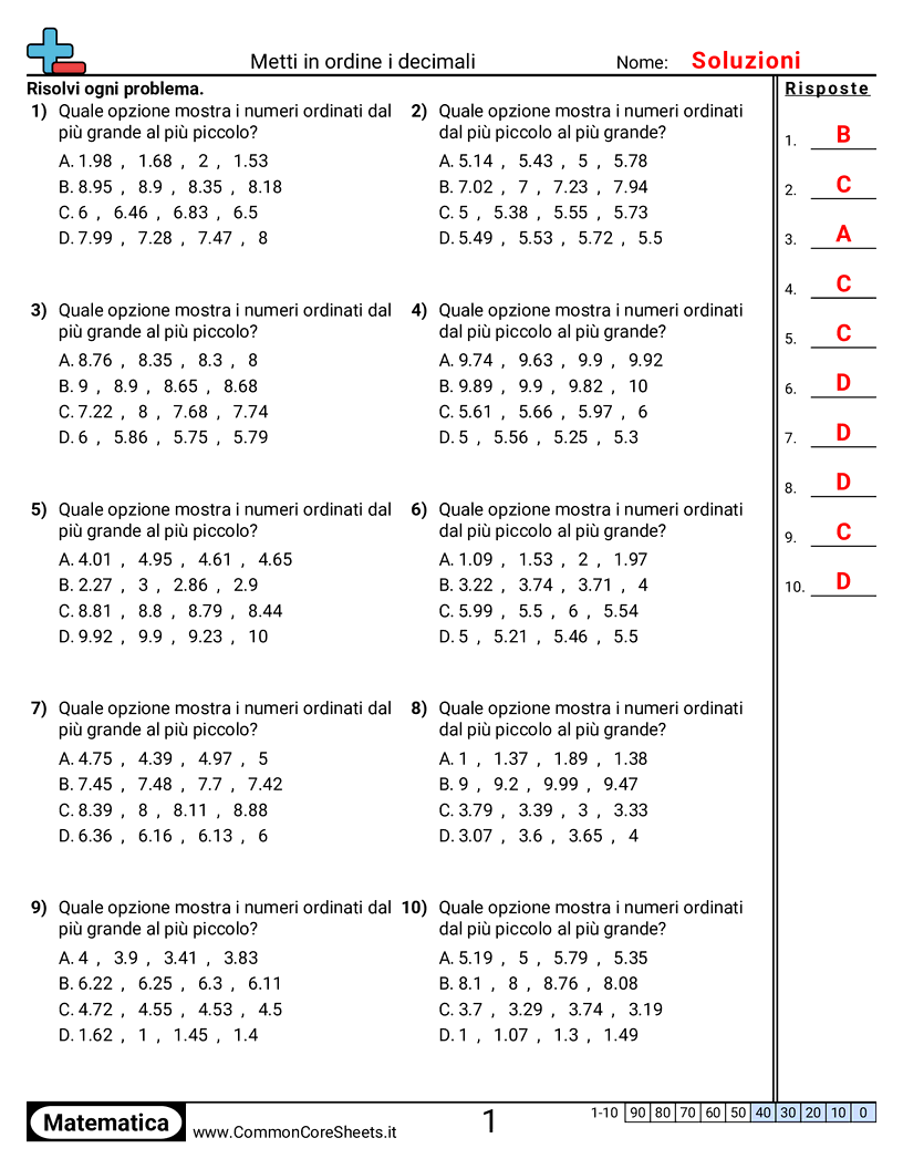 Esercizi sui Decimali - fino-ai-centesimi worksheet
