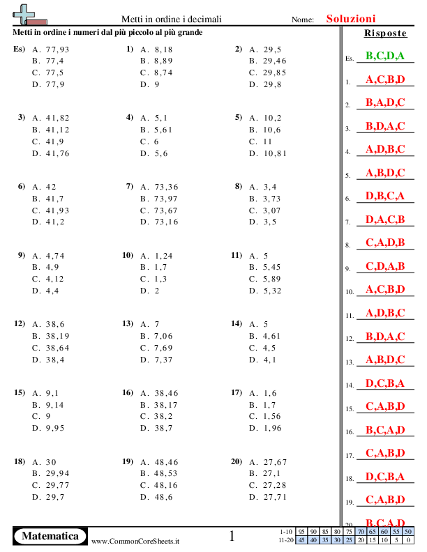  - decimali-a-3-cifre worksheet