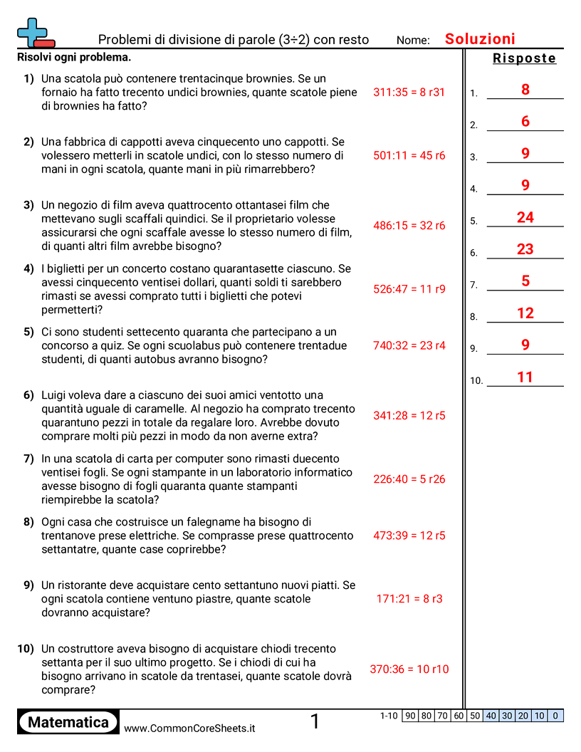 Esercizi sulle Divisioni - 3-d-2-con-resto worksheet
