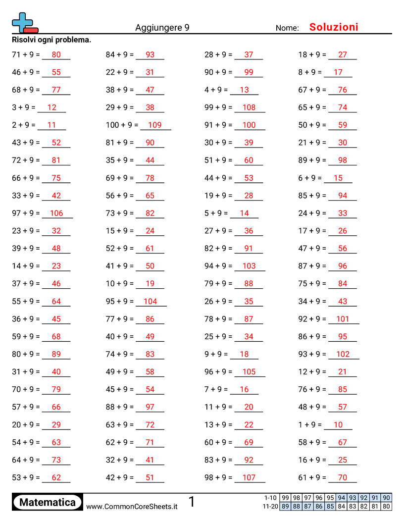 Esercizi Intensivi di Matematica - addizione-dei-9 worksheet
