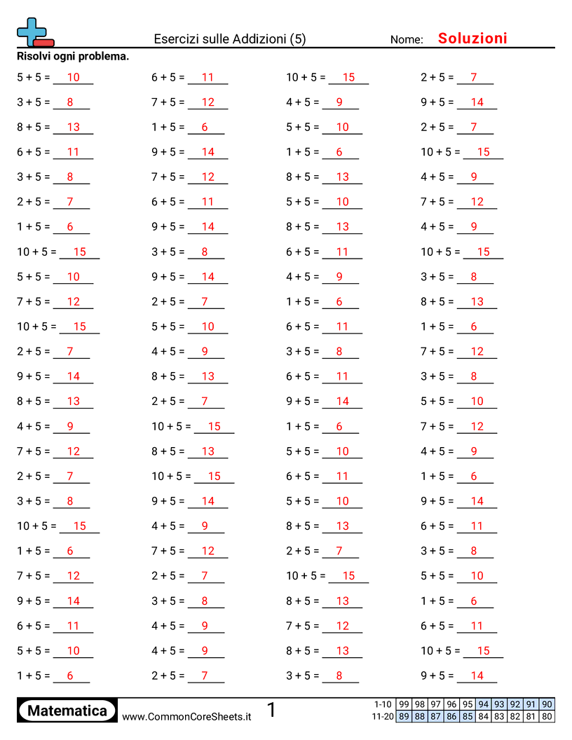 Esercizi Intensivi di Matematica - 5-orizzontale worksheet