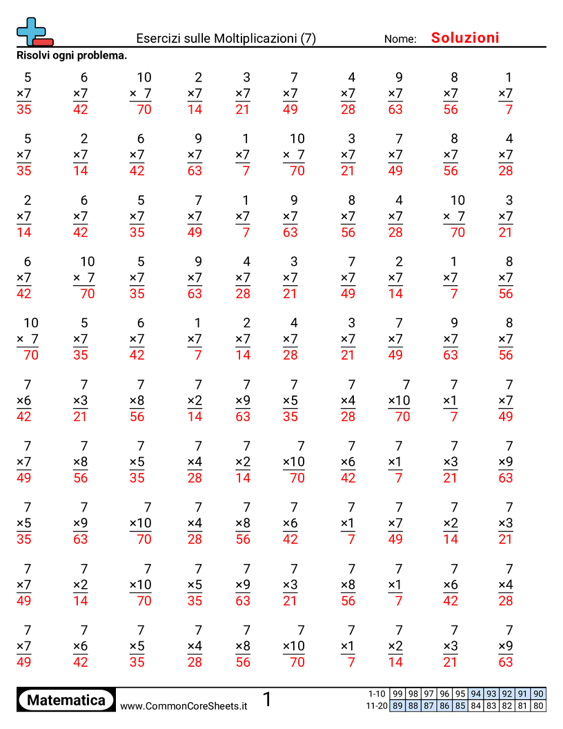 Esercizi Intensivi di Matematica - 7 worksheet