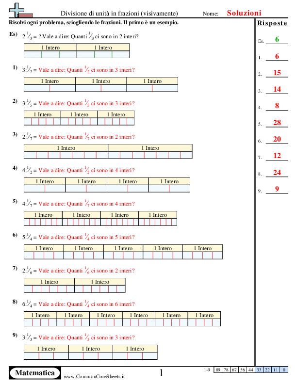  - divisioni-tra-numeri-interi-e-frazioni-grafica worksheet