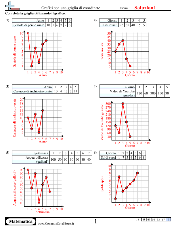 - 507 worksheet - 507 worksheet