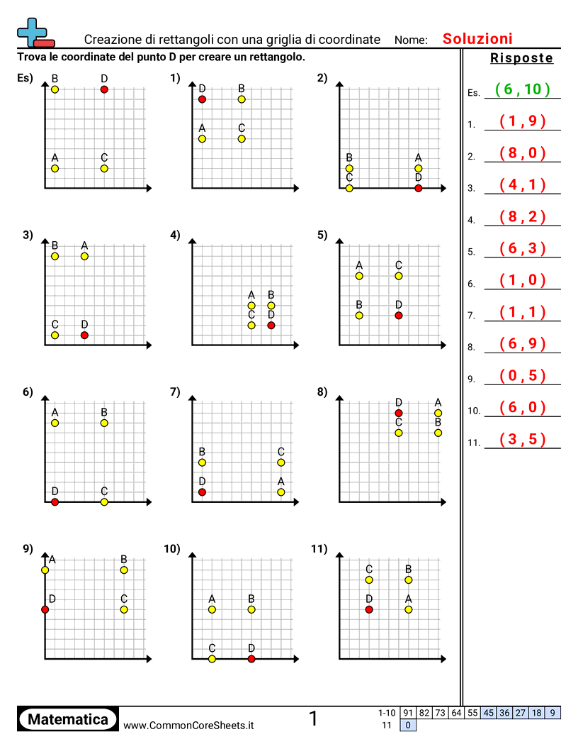 Esercizi sul Piano Cartesiano - creare-rettangoli-con-una-griglia-cartesiana worksheet