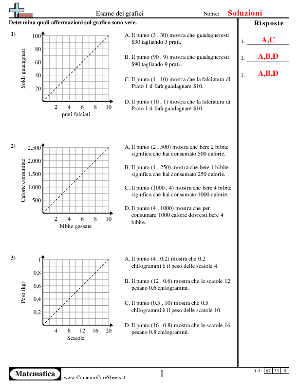- 510 worksheet - 510 worksheet