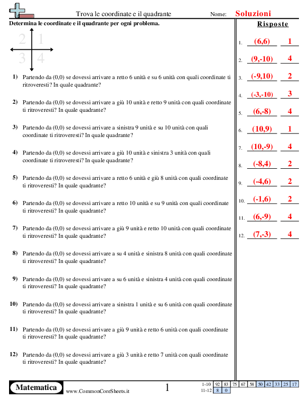  - trova-le-coordinate-e-il-quadrante worksheet