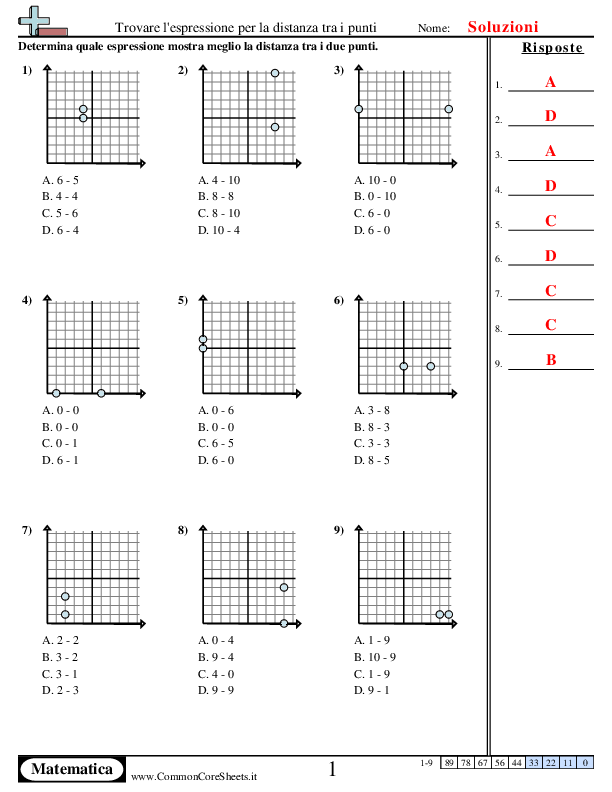 - 515 worksheet - 515 worksheet