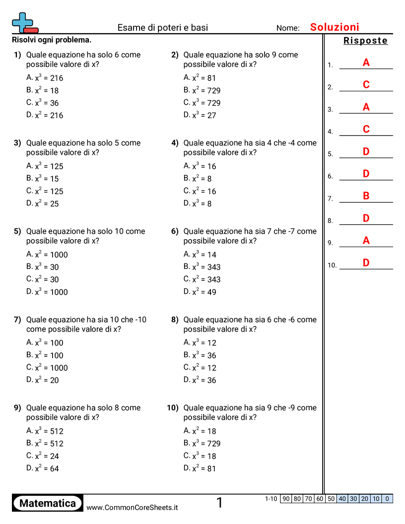 Esercizi di Algebra  - esaminare-potenze-e-basi worksheet