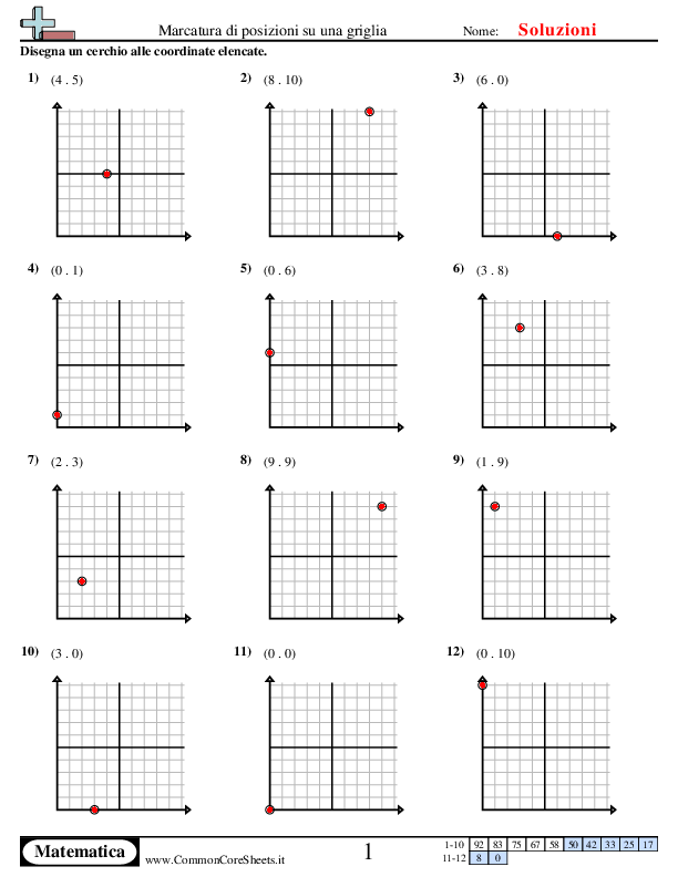 - 521 worksheet - 521 worksheet