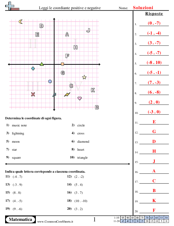 - positivo-e-negativo worksheet - positivo-e-negativo worksheet