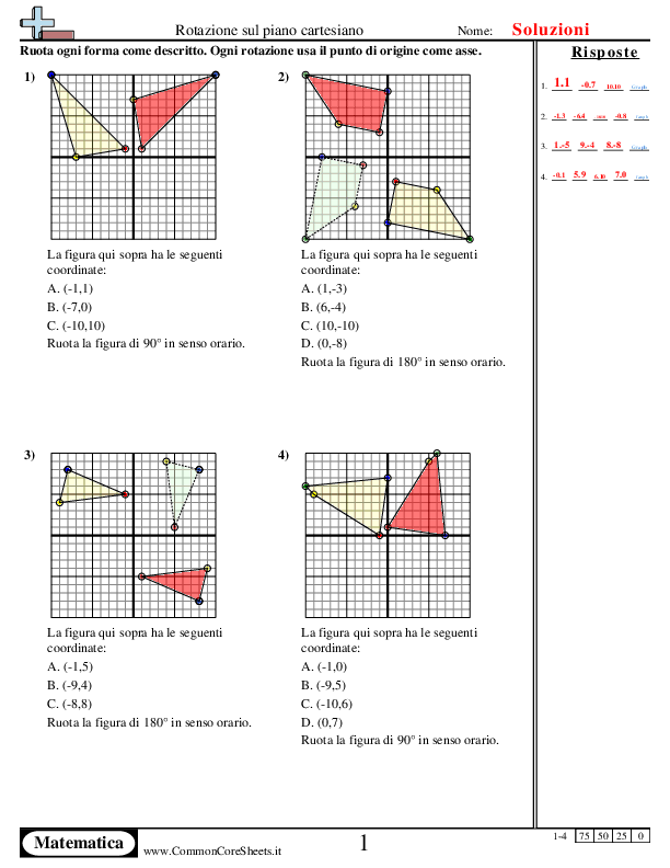  - rotazione-sul-piano-cartesiano worksheet