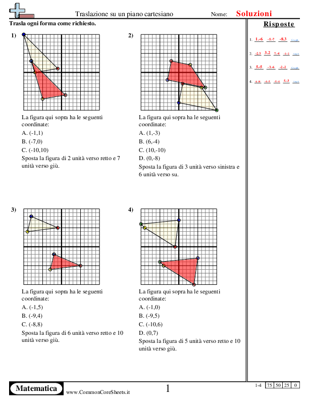 - translazione-su-un-piano-cartesiano worksheet - translazione-su-un-piano-cartesiano worksheet