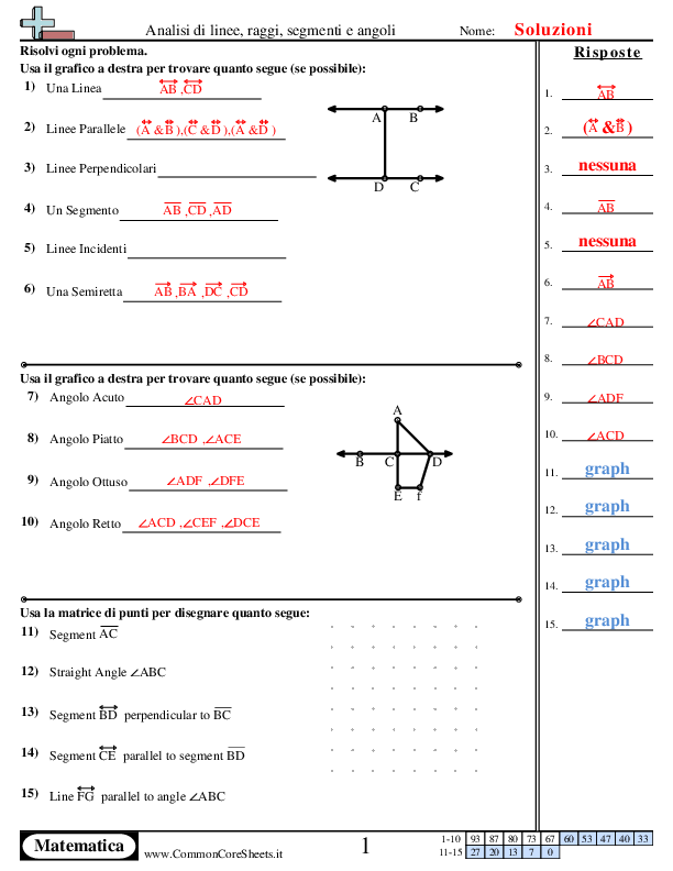  - 586 worksheet