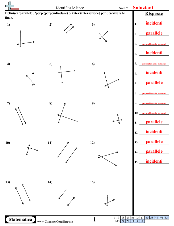 - perpendicolari-parallele-secanti worksheet - perpendicolari-parallele-secanti worksheet
