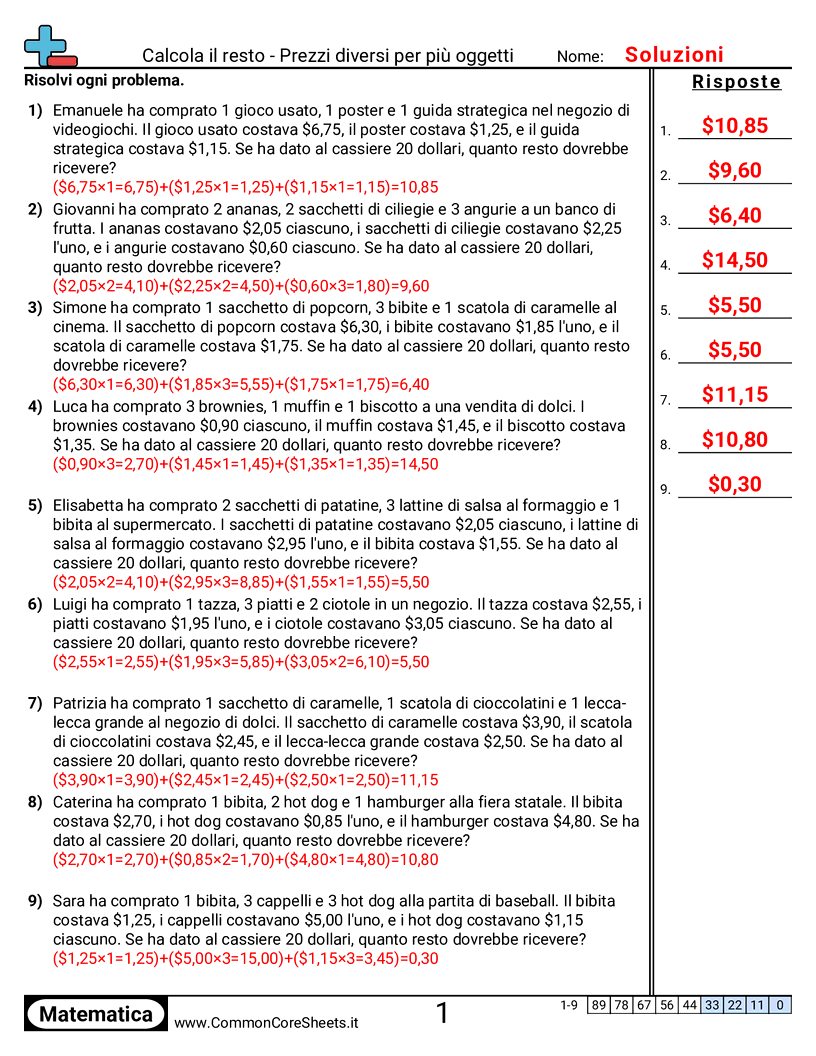 Esercizi con i Soldi - piu-articoli-piu-prezzi worksheet