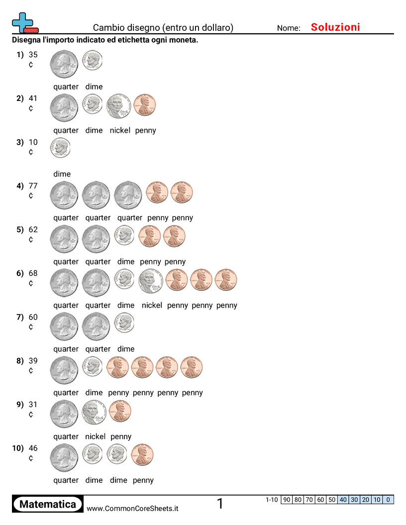 Esercizi con i Soldi - disegnare-il-resto-entro-un-dollaro worksheet