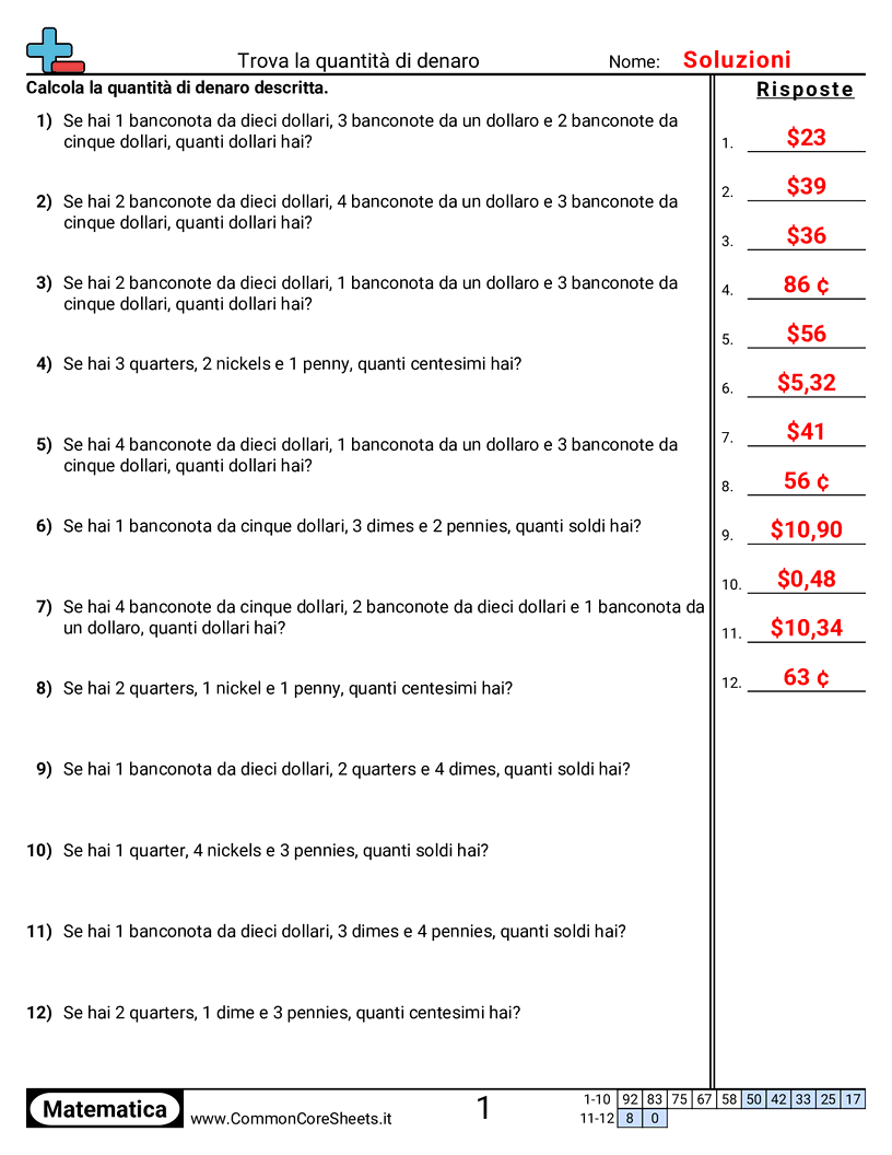 Esercizi con i Soldi - trovare-importi-dollari-e-centesimi worksheet