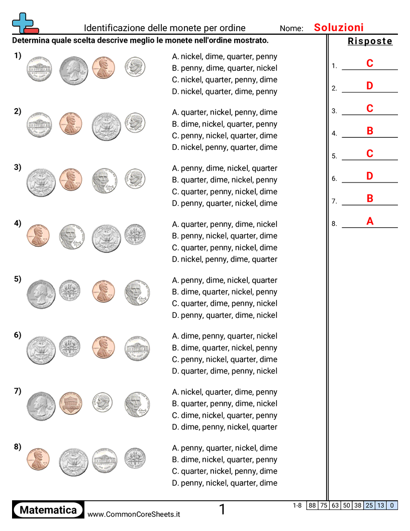 Esercizi con i Soldi - identificare-le-monete-per-ordine worksheet