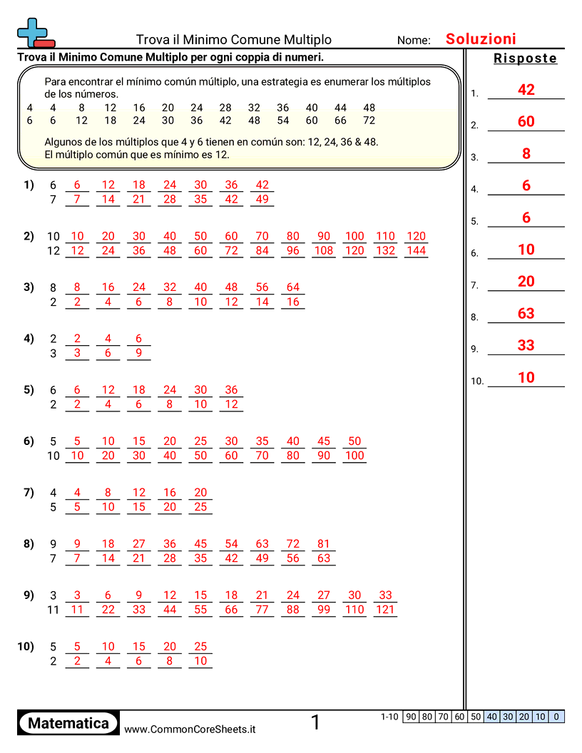 Esercizi sulle Moltiplicazioni - trovare-il-m-c-m worksheet
