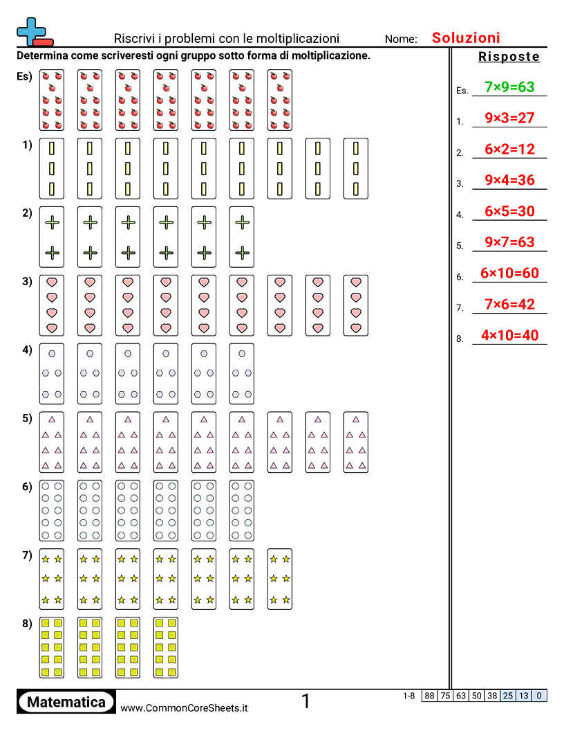 Esercizi sulle Moltiplicazioni - scrivere-equazioni-di-moltiplicazione worksheet