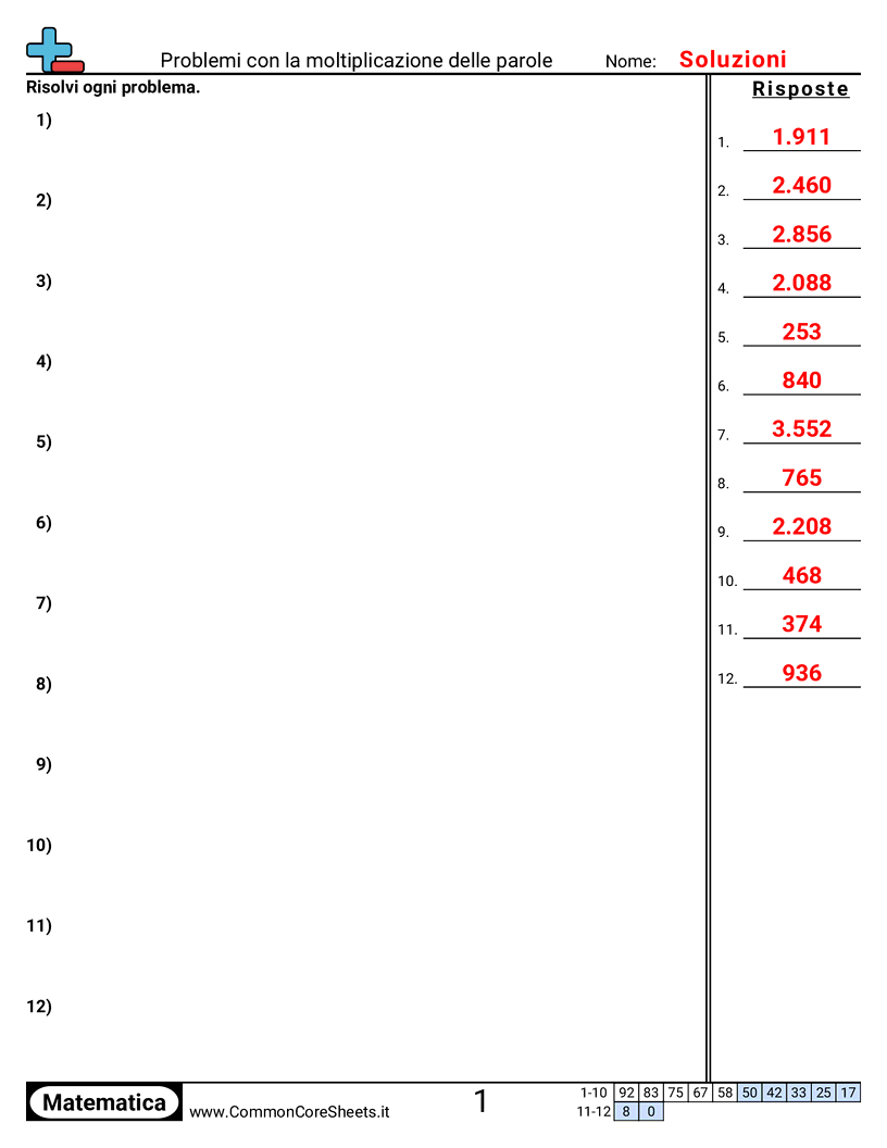 Esercizi sulle Moltiplicazioni - 2-cifre-x-2-cifre worksheet
